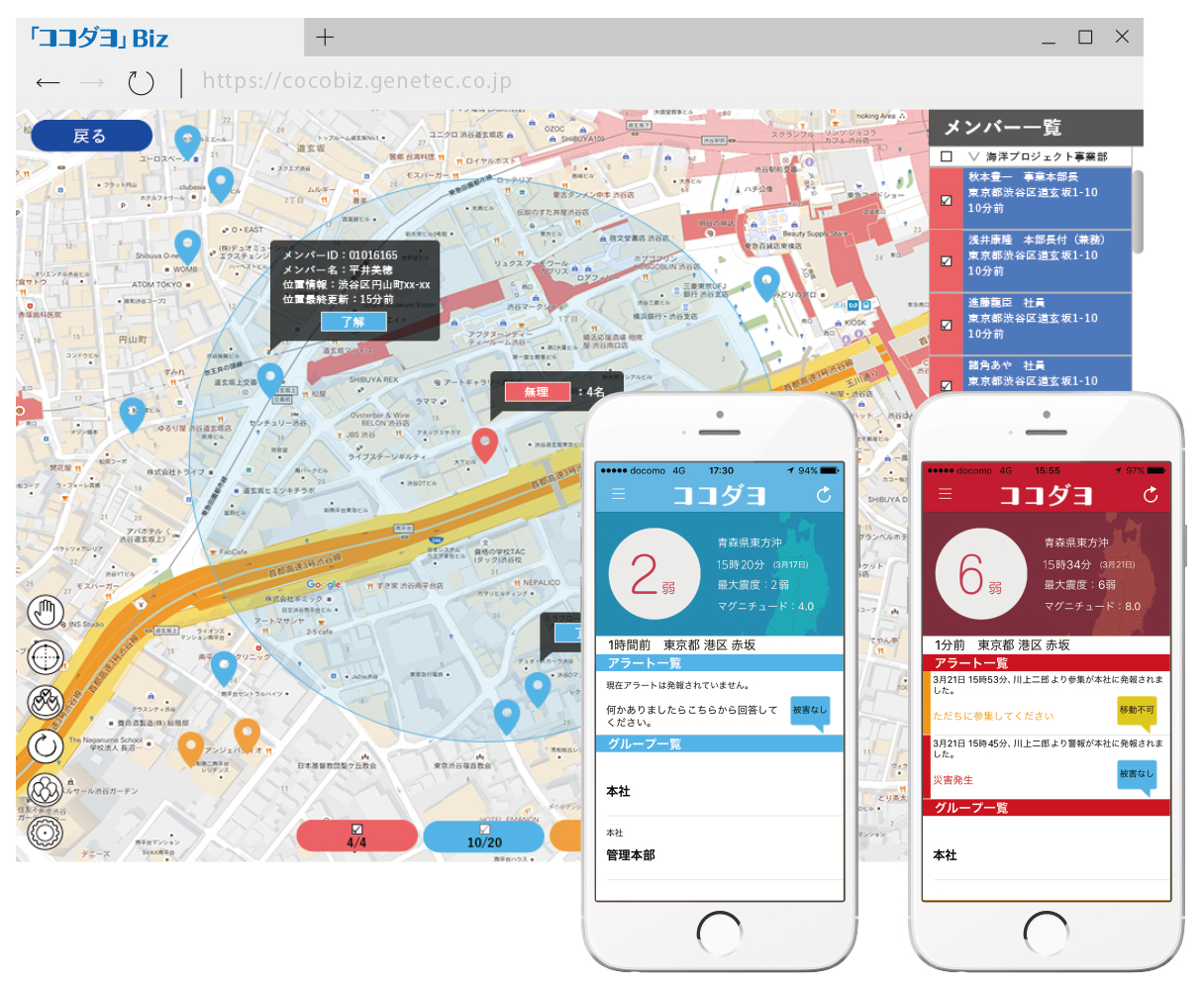 「ココダヨ」Biz利用イメージ