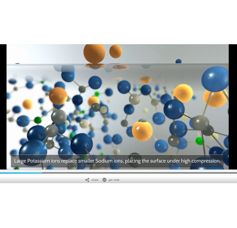 コーニングのWebサイト掲載されている「組成の組み替えによる、ゴリラガラスの強化」のキャプチャー画像。ガラス中のカリウムイオンをナトリウムイオンに置き換えることで表面のすき間をできにくくする