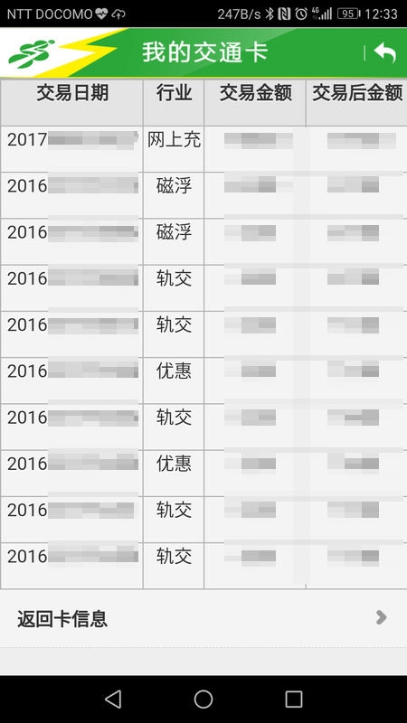 買った上海交通カードをかざしてみたら、利用履歴がずらり……。悪用できるデータではないですが、少し気持ちが悪いといいますか