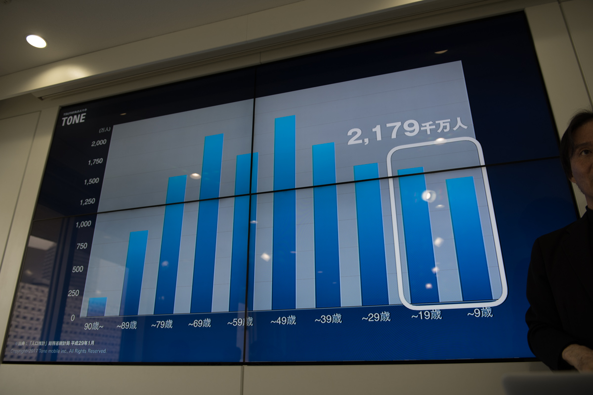 ※「千」は誤植
