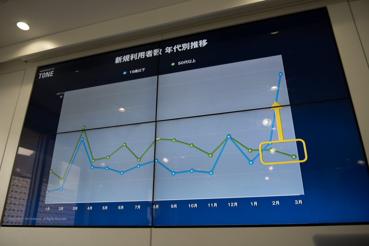 ※「千」は誤植