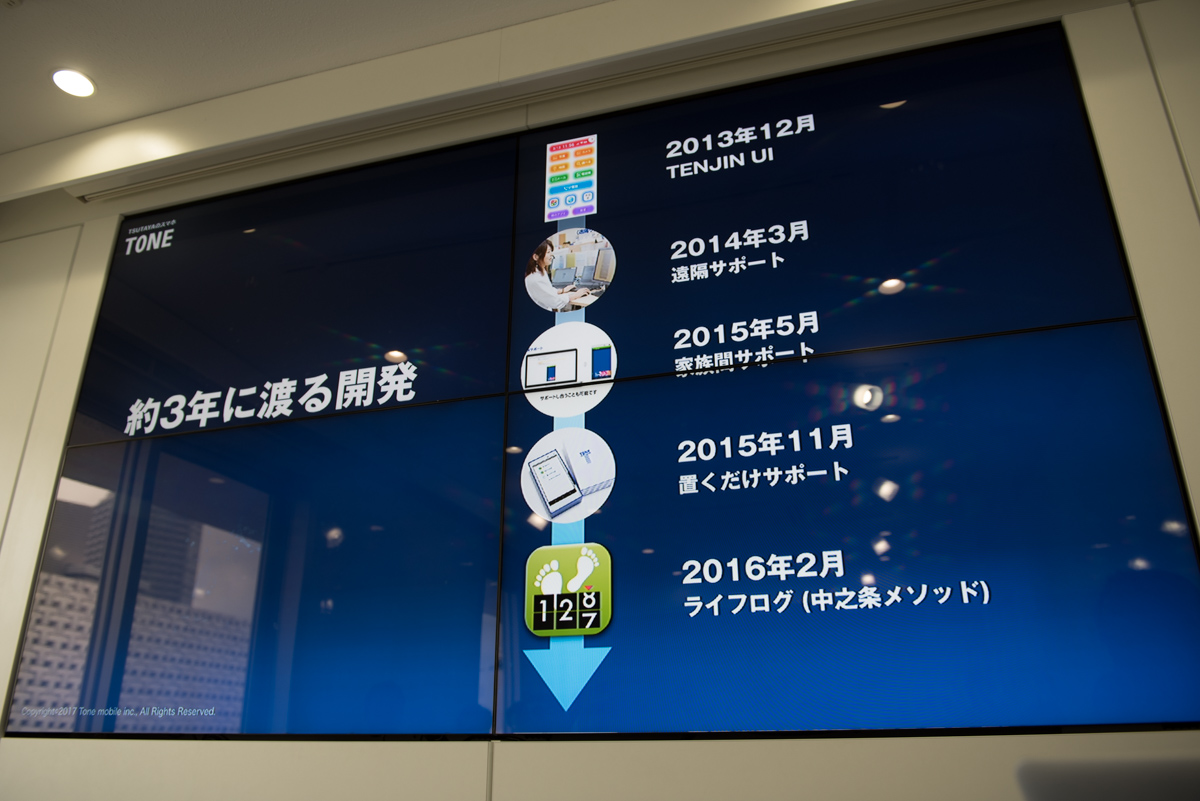 ※「約4年」が正しい