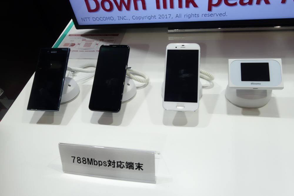 今夏の788Mbpsに対応するモデル