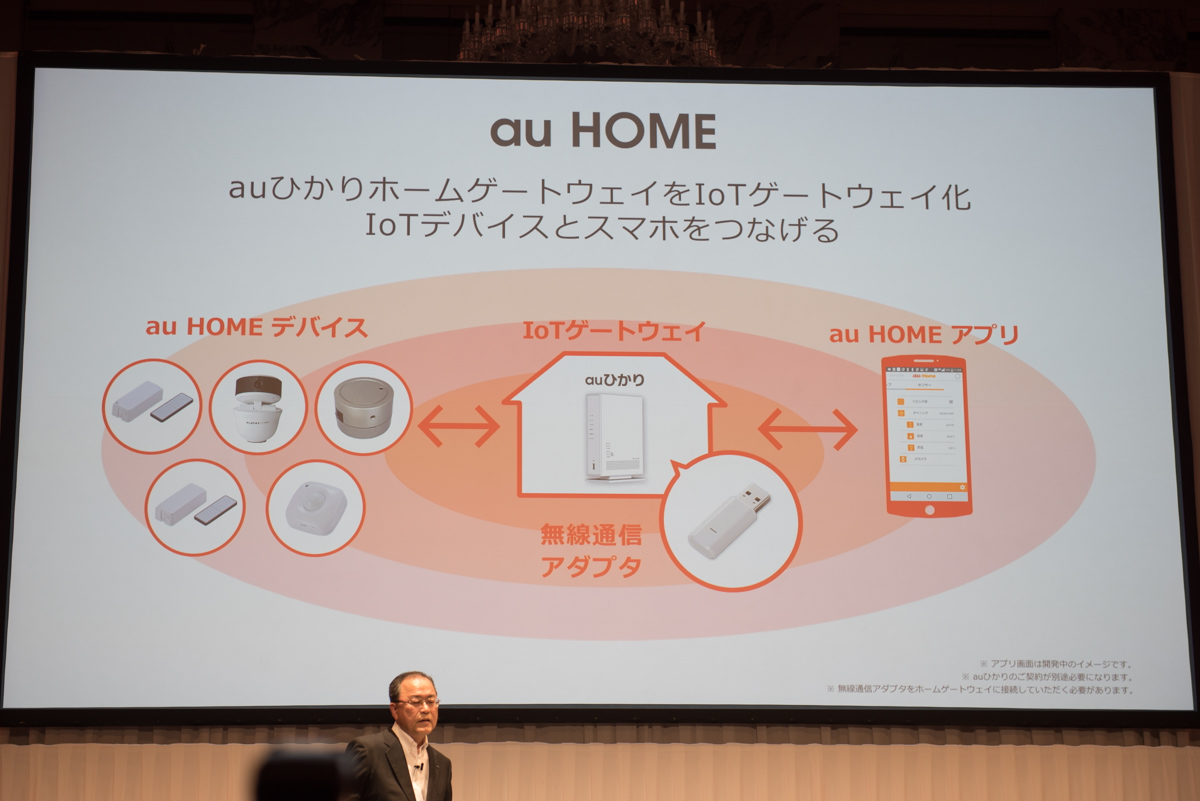 au HOME デバイス