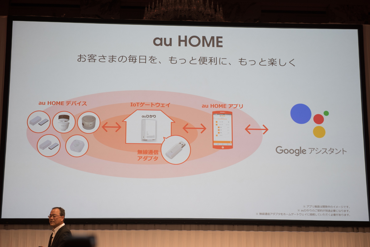 「au HOME」とは別に、Google アシスタントを紹介する展示も設けられていた