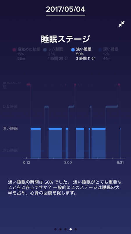 「浅い睡眠」に関する説明。「浅い＝ダメ」ではないことが説明されています