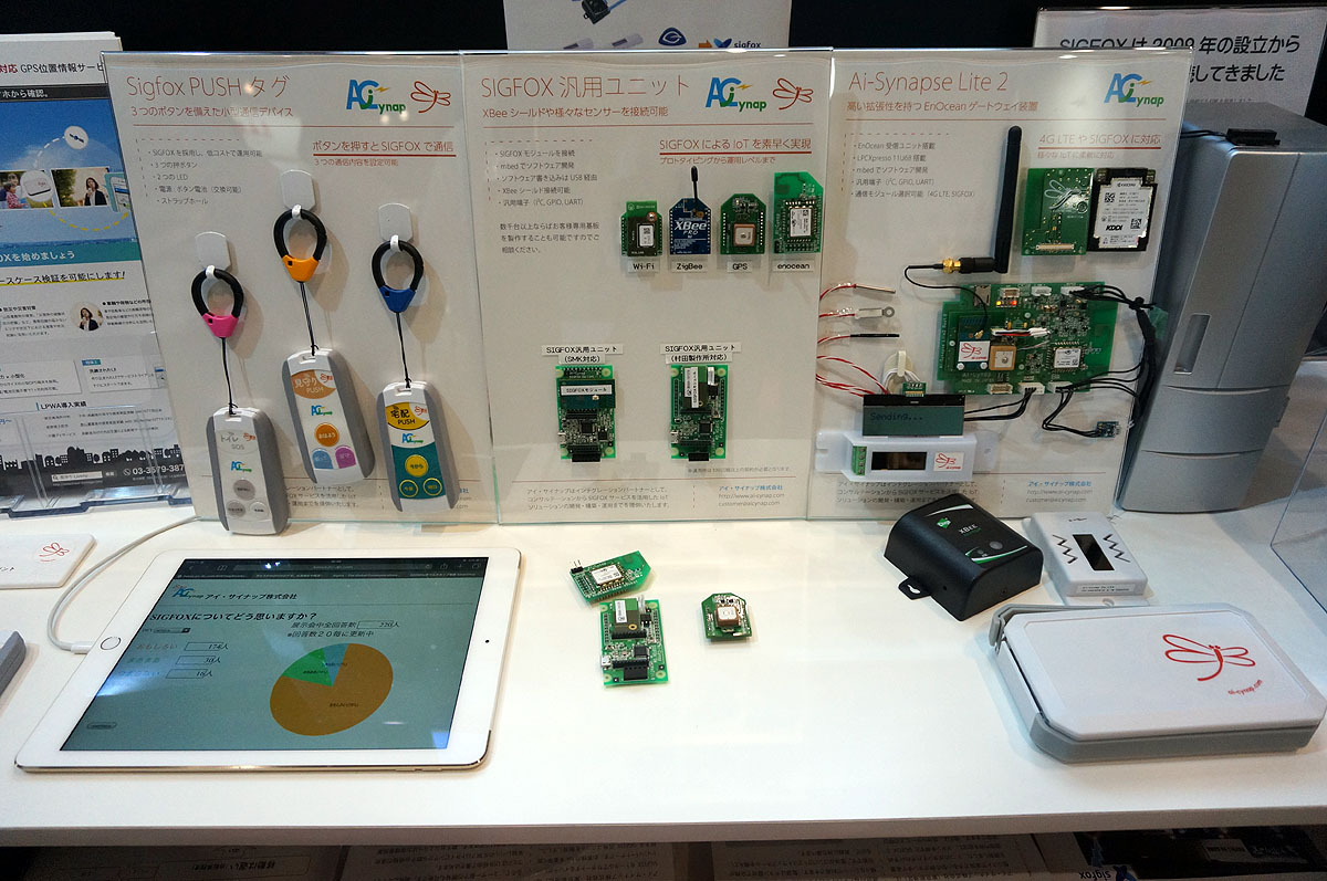 SIGFOX対応デバイス