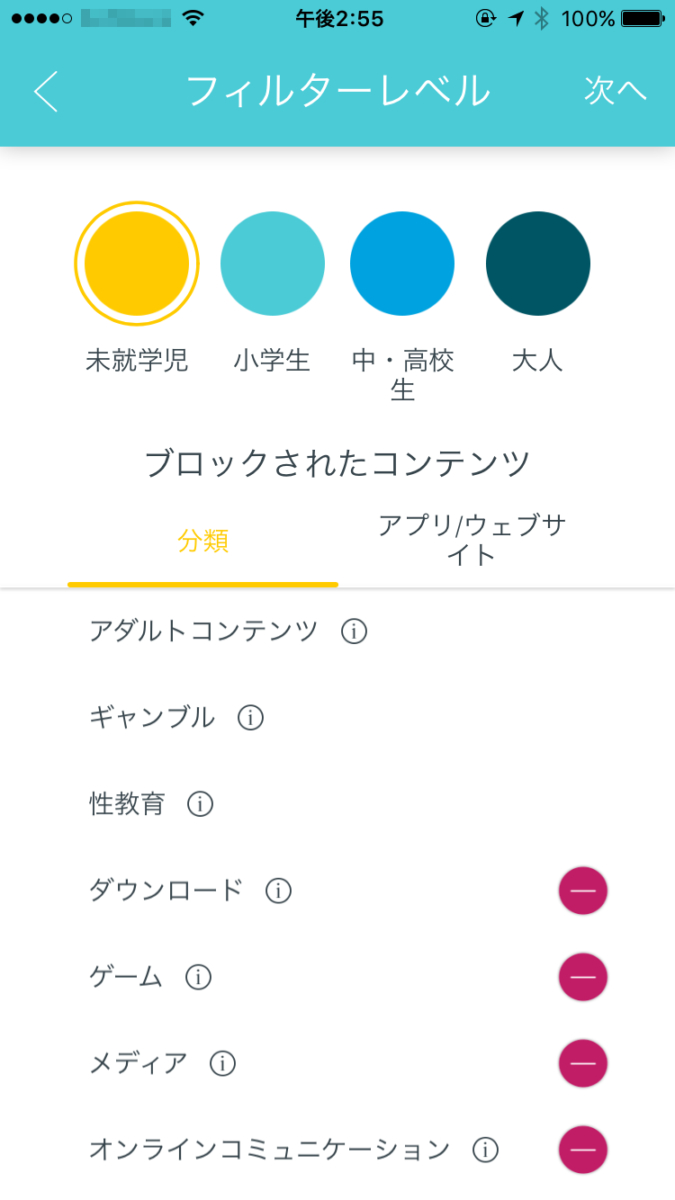 フィルターレベル