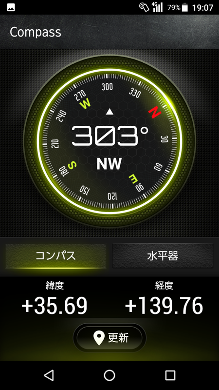 アウトドアには必須の「Compass」