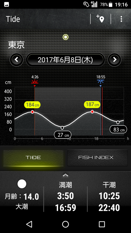 釣りに便利な「Tide」