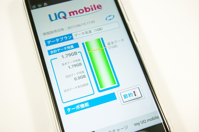 筆者は、普段の通信のほとんどを低速通信で賄っている