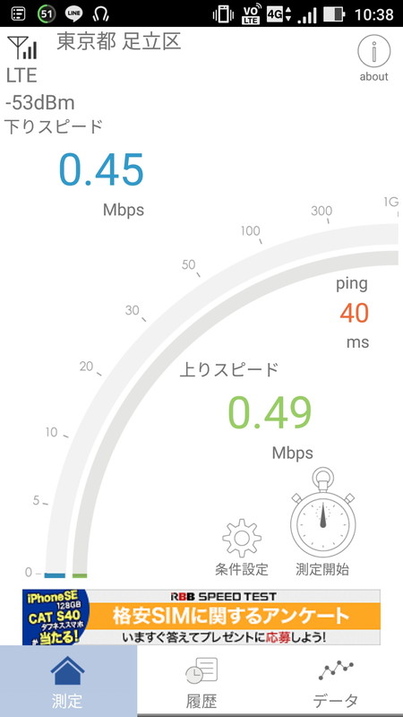 北千住駅構内で計測、非CAエリア