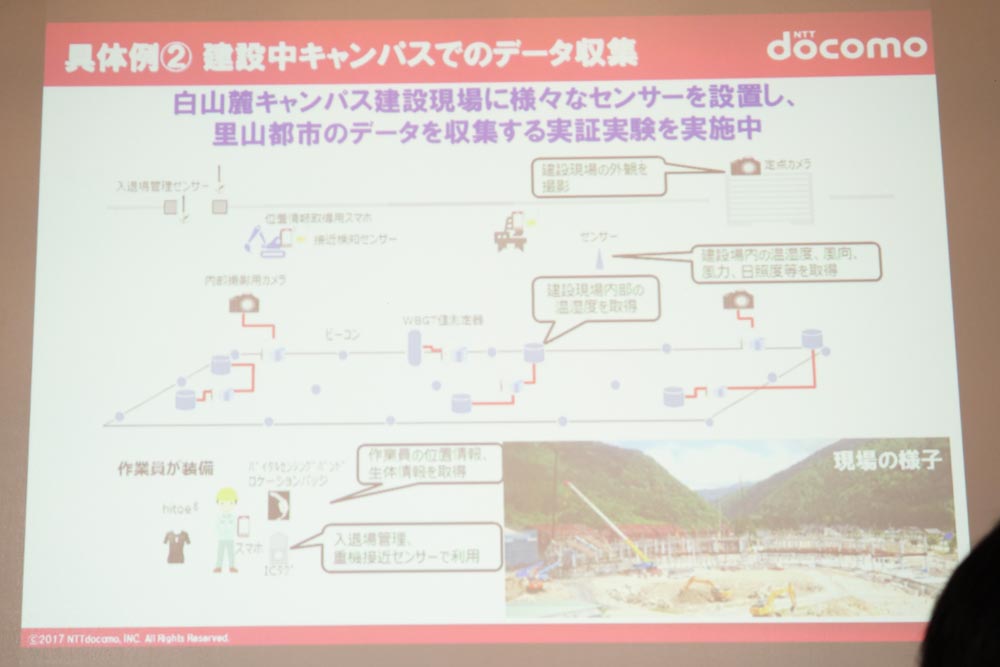 白山キャンパスの建設現場に各種センサを設置し、データ収集する実証実験も行なっている