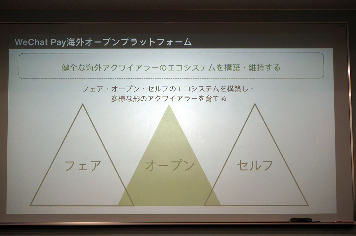 海外オープンプラットフォームのコンセプト