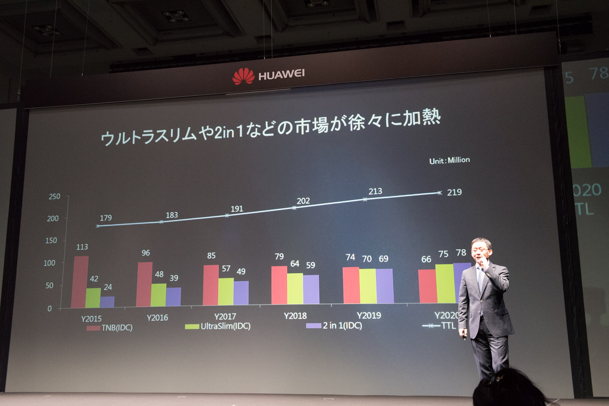 乙葉も登場、ドルビーアトモスによる迫力の音を体験した