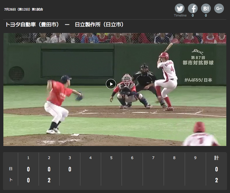 試合動画の配信イメージ