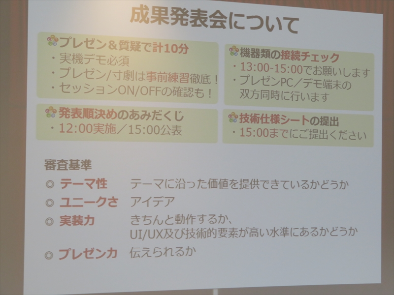 最終プレゼンテーションの概要