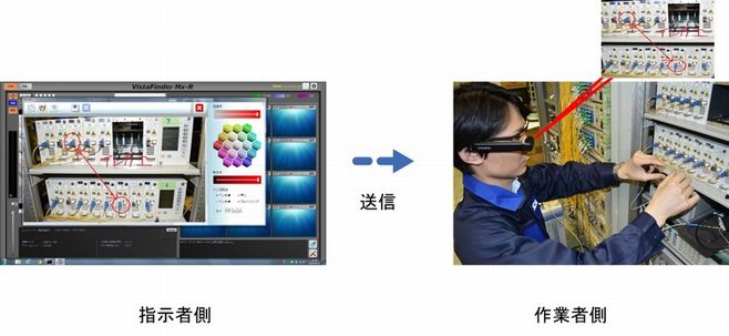 指示者側、作業者側イメージ