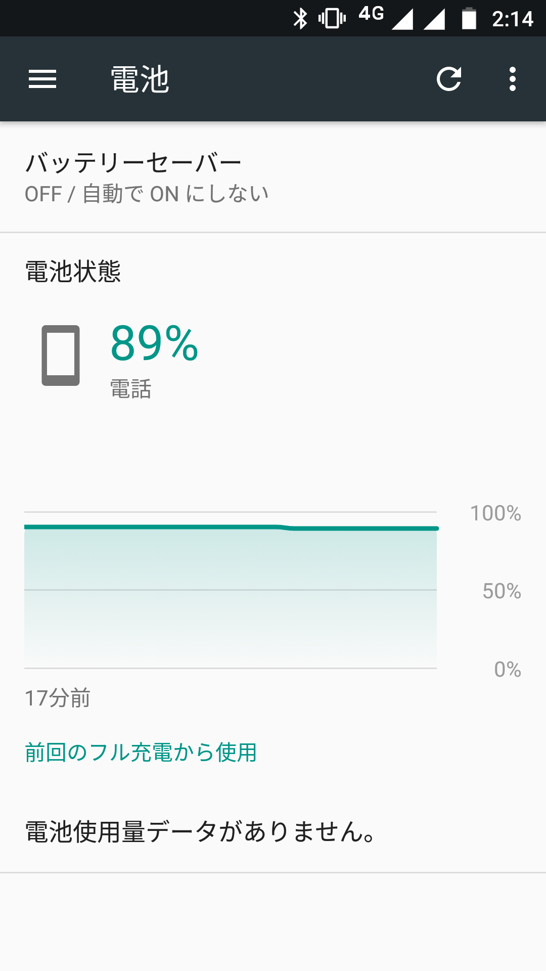 設定画面の［電池］でバッテリーの残量や時間経過による減り具合なども確認できる