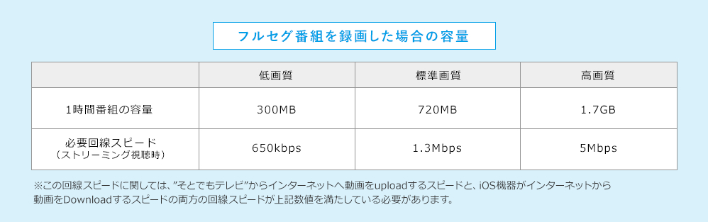 ※画像は製品公式ページより抜粋。