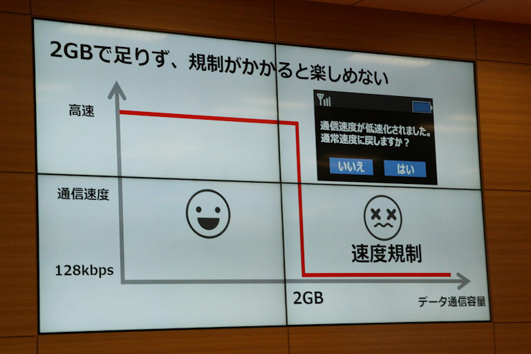 肝心のケーキがほとんど食べられなかった