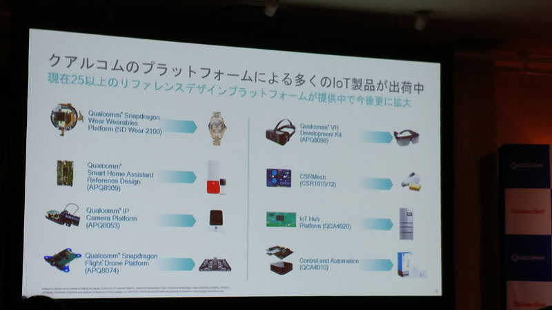 クアルコムではIoTデバイス向けリファレンスモデルを提供