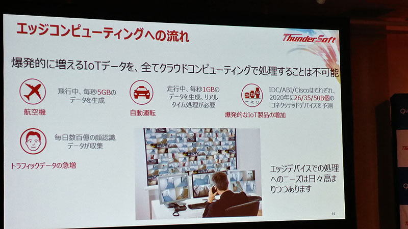 IoTデバイスでのエッジコンピューティングをアピール