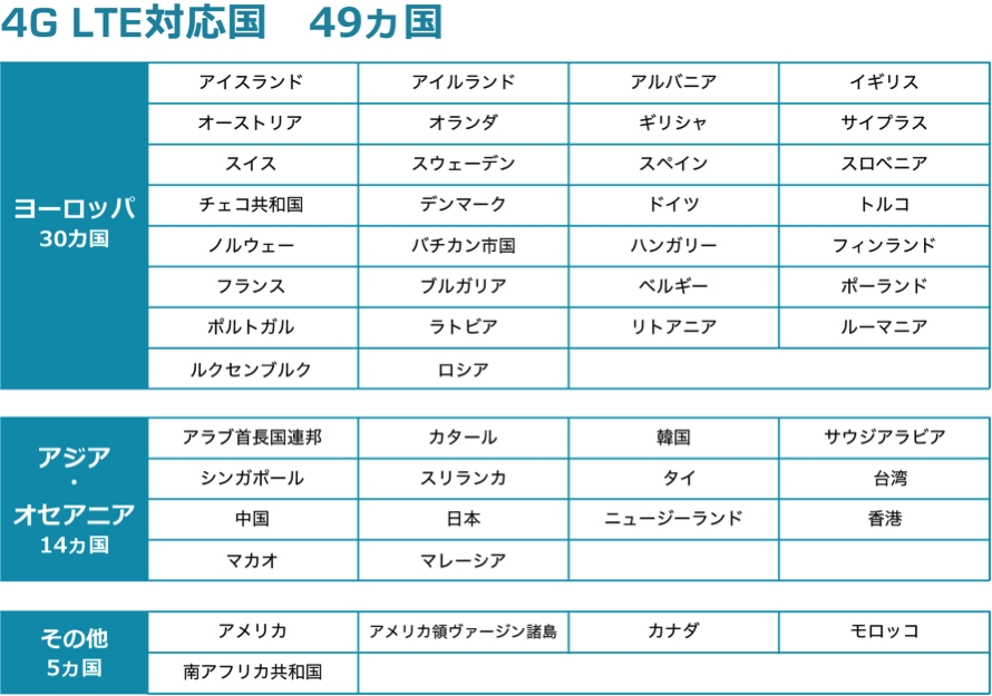 「TAKT」および「TAKT Lite」の4G LTE対応エリア