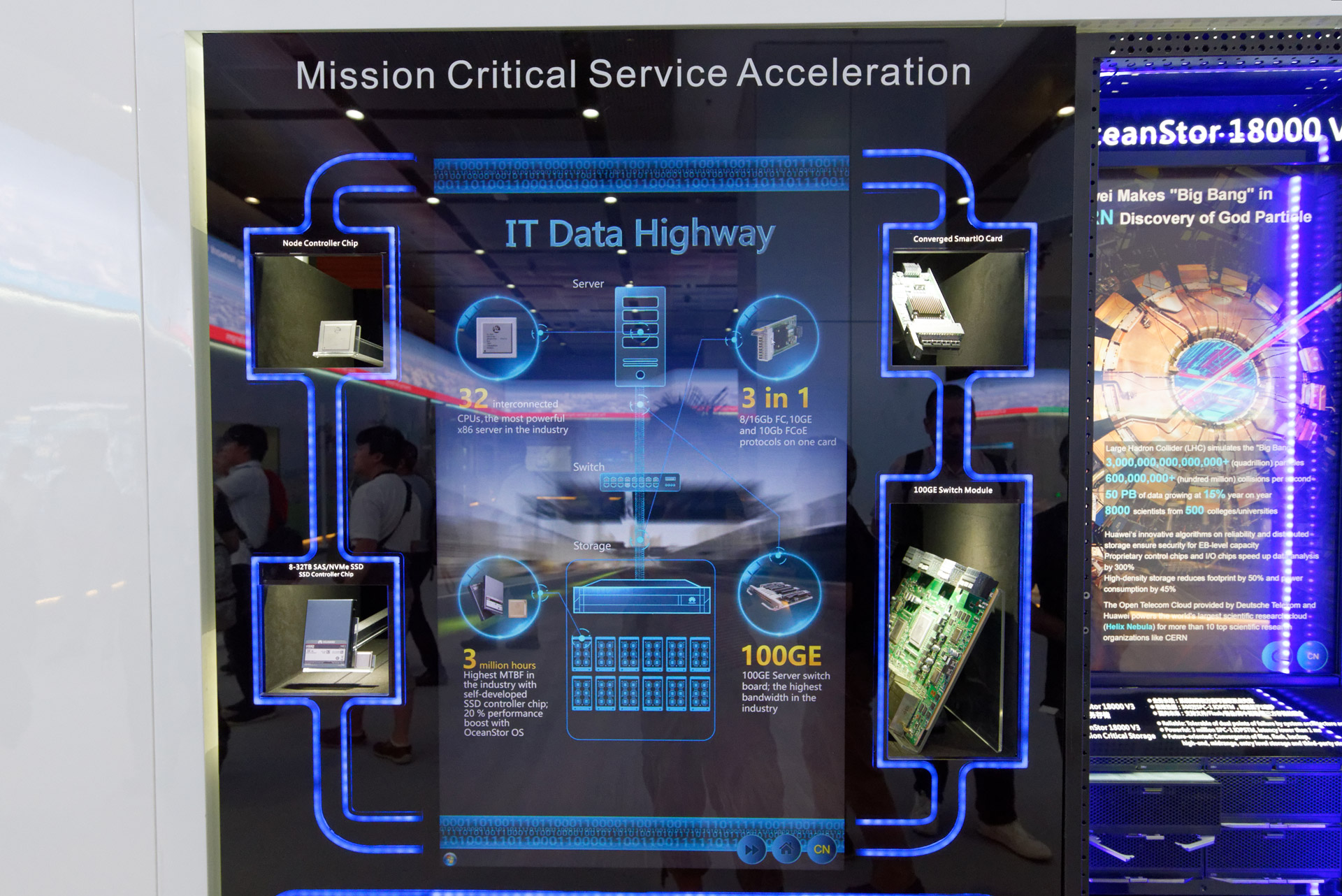 こうしたサーバーシステムの基幹部品にファーウェイの技術を採用している