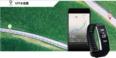 ファーウェイ、スポーツ用のスマートリストバンド「HUAWEI Band 2/Pro