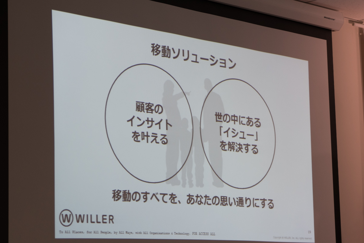 WILLER 代表取締役の村瀬茂高氏