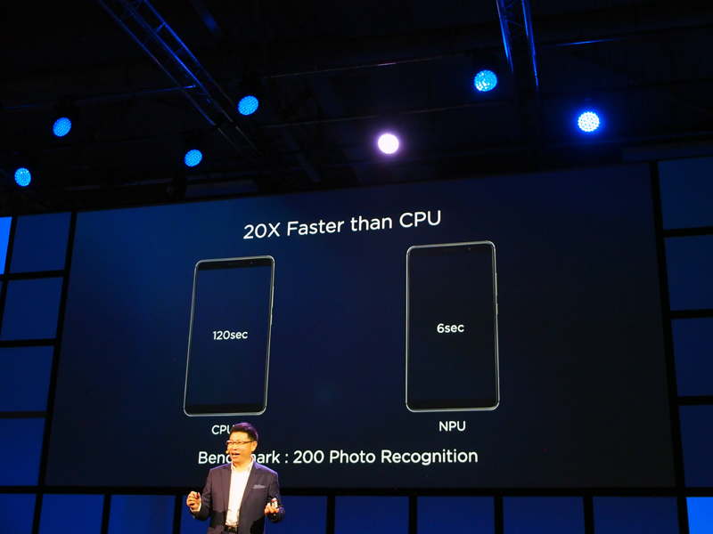 CPUの処理に比べ、200倍高速に画像認識が終わった