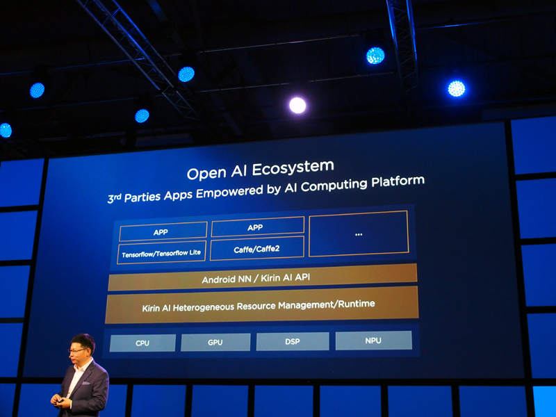 オープンなエコシステムを重視、アプリの開発を促していくという