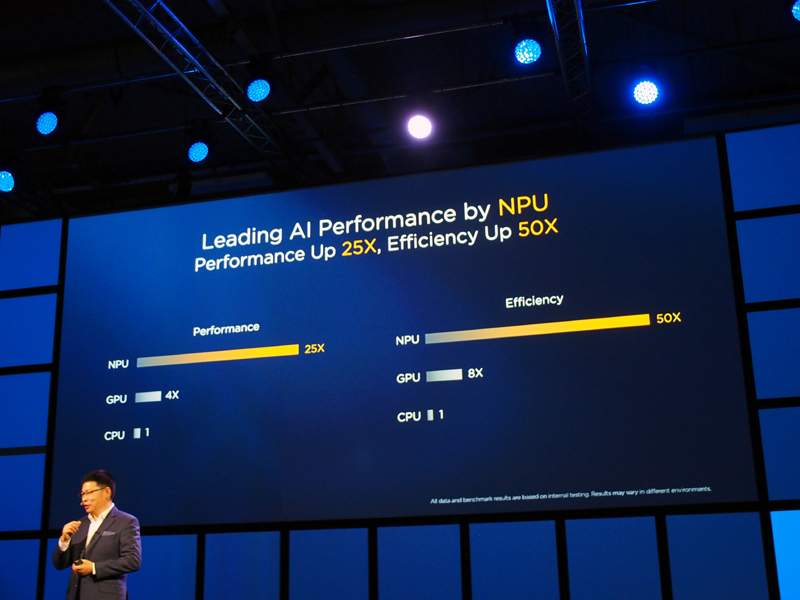 NPUを搭載し、処理の高速化と省電力化を同時に実現