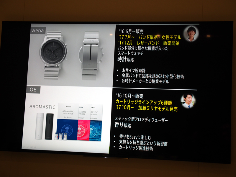 「wena wrist」や「FES Watch U」など、独創性の高い製品を生み出してきた