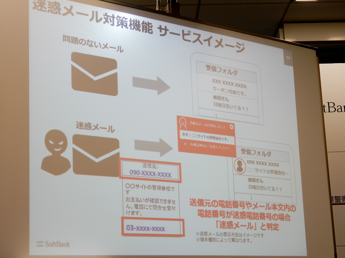 ソフトバンクの「迷惑電話ブロック」サービスの機能が拡張される