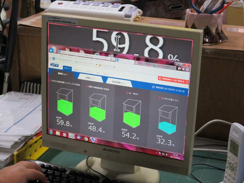 4つのIoTごみ箱の状況をモニタリング