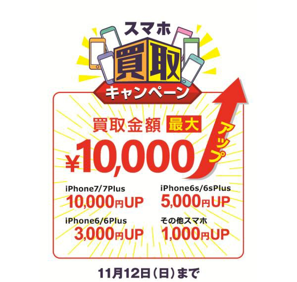 ゲオ、中古スマホの買取額をアップするキャンペーン