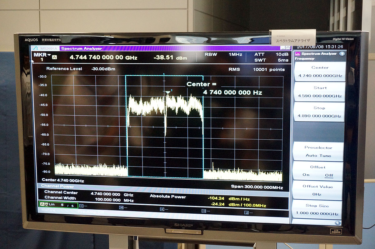 テスト用の電波（4.7GHz帯）と電波暗室でのデモ