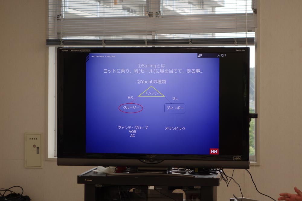 ヨット競技の種類