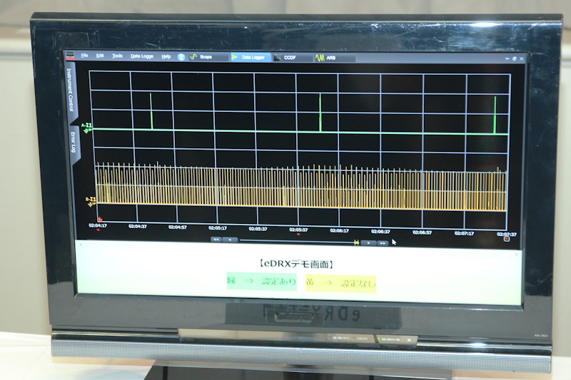 上がeDRX適用例（81.92秒に1回の通信）で、下が非適用例