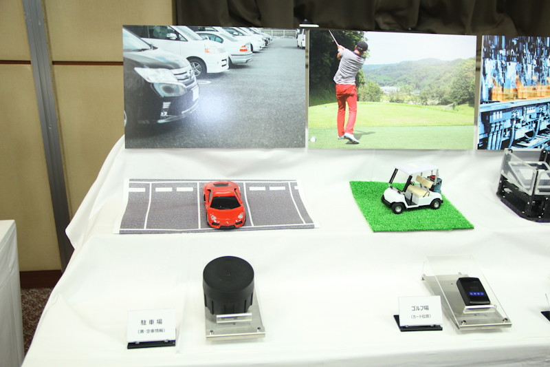 LoRaWANの活用領域の例