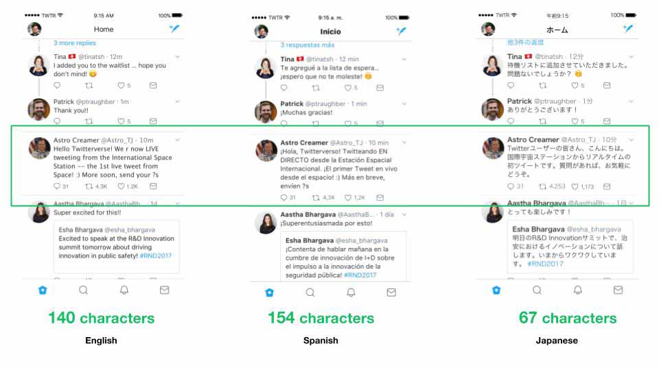 同じツイートをスペイン語、英語、日本語で表したもの