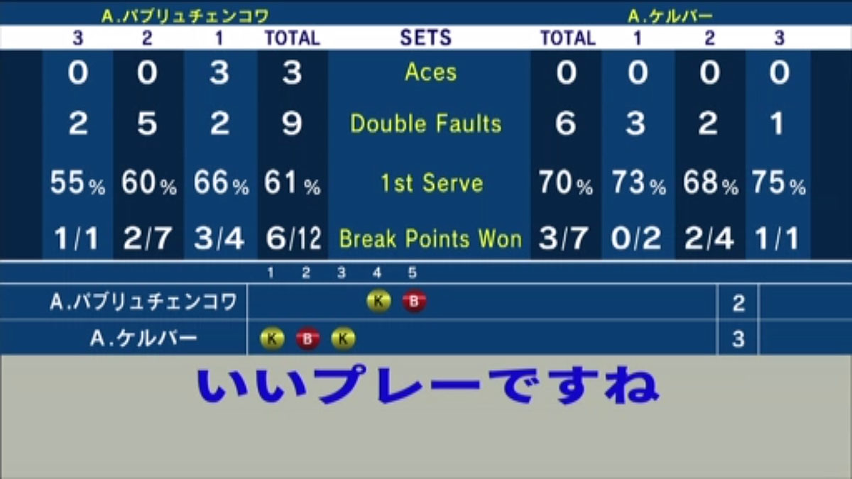 スコアの詳細画面はこちら。サーブ成功率などが表示できる