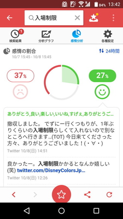 「ランキング」に一覧されているキーワードについては、それぞれの個別のツイートも確認可能。客観的な判断の助けになる
