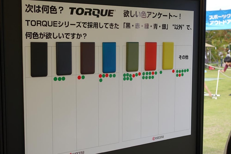 色のアンケートもやっていた。その他はやっぱ迷彩とかでしょうか