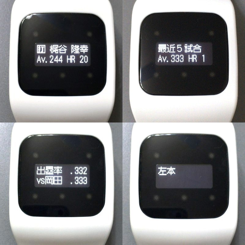 画面に表示される情報の例。バッターが打席に入った際は最近5試合の成績、出塁率、相手投手との対戦データ、その日の打席結果などが表示される