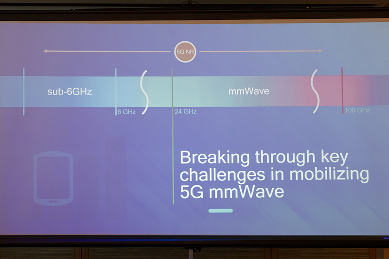 5G NRはSub-6GHzとミリ波の周波数をカバーする
