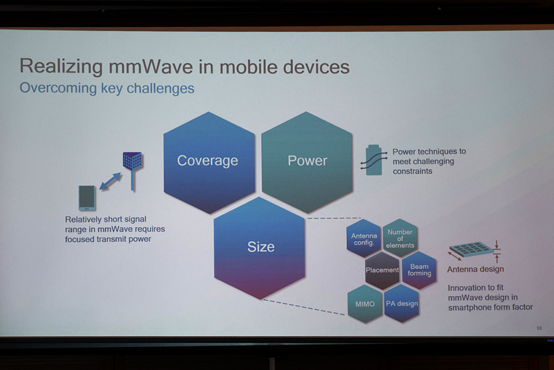 ミリ波に対応する部分については、特に端末サイズへの影響が大きいことから、アンテナモジュールのサイズや配置、入力する電力などにかなりの工夫が必要になったもよう