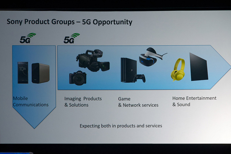 5Gに関しては、同社のスマートフォンからソニーグループのゲーム機やAV機器、家電など横方向への展開も進めていく計画だとした